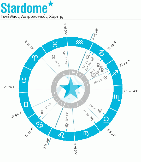 Christina Onassi.gif